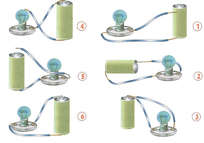 (בספר 6 תרשימים. נא להעזר במורה)